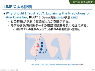 【SSII2020 チュートリアル】 原聡
LIMEによる説明
n Why Should I Trust You?: Explaining the Predictions of
Any Classifier, KDD'16 [Python実装 LIME; R実装 LIME]
• どの特徴が予測に重要だったかを提示する。
• モデルを説明対象データの周辺で線形モデルで近似する。
- 線形モデルの係数の大小で、各特徴の重要度合いを測る。
27
第二部：代表的研究
Why Should I Trust You?: Explaining the Predictions of Any Classifierより引用
 