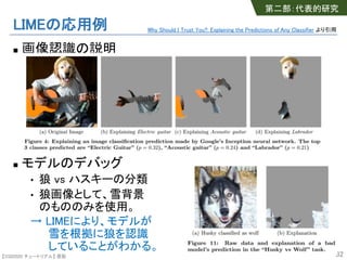 【SSII2020 チュートリアル】 原聡
LIMEの応用例
n 画像認識の説明
n モデルのデバッグ
• 狼 vs ハスキーの分類
• 狼画像として、雪背景
のもののみを使用。
→ LIMEにより、モデルが
雪を根拠に狼を認識
していることがわかる。
32
第二部：代表的研究
Why Should I Trust You?: Explaining the Predictions of Any Classifier より引用
 