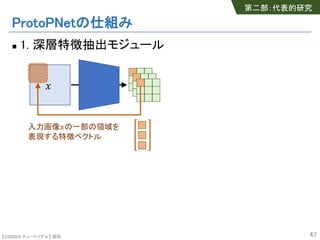 【SSII2020 チュートリアル】 原聡
ProtoPNetの仕組み
n 1. 深層特徴抽出モジュール
47
!
入力画像!の一部の領域を
表現する特徴ベクトル
第二部：代表的研究
 