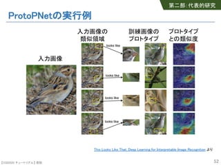 【SSII2020 チュートリアル】 原聡
ProtoPNetの実行例
52
This Looks Like That: Deep Learning for Interpretable Image Recognition より
入力画像
入力画像の
類似領域
訓練画像の
プロトタイプ
プロトタイプ
との類似度
第二部：代表的研究
 