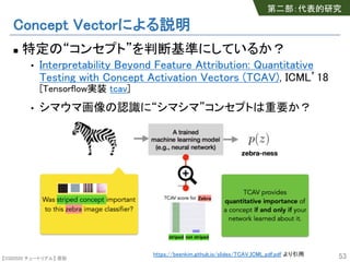 【SSII2020 チュートリアル】 原聡
Concept Vectorによる説明
n 特定の“コンセプト”を判断基準にしているか？
• Interpretability Beyond Feature Attribution: Quantitative
Testing with Concept Activation Vectors (TCAV), ICML’18
[Tensorflow実装 tcav]
• シマウマ画像の認識に“シマシマ”コンセプトは重要か？
53
第二部：代表的研究
https://beenkim.github.io/slides/TCAV_ICML_pdf.pdf より引用
 