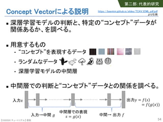 【SSII2020 チュートリアル】 原聡
Concept Vectorによる説明
n 深層学習モデルの判断と、特定の“コンセプト”データが
関係あるか、を調べる。
n 用意するもの
• “コンセプト”を表現するデータ
• ランダムなデータ
• 深層学習モデルの中間層
n 中間層での判断と“コンセプト”データとの関係を調べる。
54
入力! 出力" = $ %
= $('(!))
中間層での表現
% = '(!)入力→中間 ' 中間→ 出力 $
第二部：代表的研究
https://beenkim.github.io/slides/TCAV_ICML_pdf.pdf
より引用
 