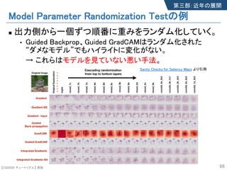 【SSII2020 チュートリアル】 原聡
Model Parameter Randomization Testの例
n 出力側から一個ずつ順番に重みをランダム化していく。
• Guided Backprop、Guided GradCAMはランダム化された
“ダメなモデル”でもハイライトに変化がない。
→ これらはモデルを見ていない悪い手法。
66
Sanity Checks for Saliency Maps より引用
第三部：近年の展開
 