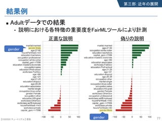 【SSII2020 チュートリアル】 原聡
結果例
n Adultデータでの結果
• 説明における各特徴の重要度をFairMLツールにより計測
77
正直な説明 偽りの説明
gender
gender
第三部：近年の展開
【SSII2020 チュートリアル】 原聡
 