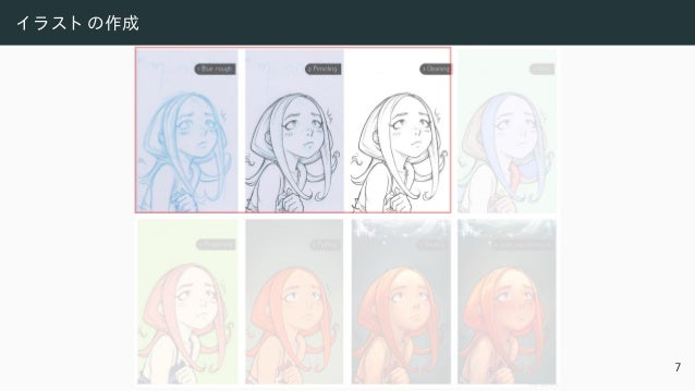 イ ラスト の作成
7
 
