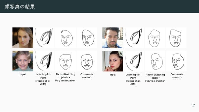 顔写真の線画化
51
 