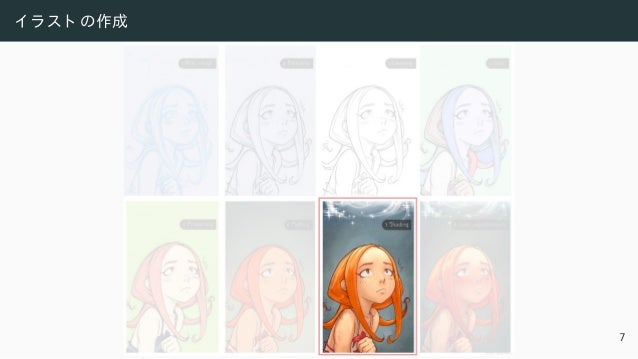 イ ラスト の作成
7
 