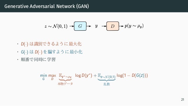 Generative Adversarial Network (GAN)
• D(·) は識別でき る よ う に最大化
• G(·) は D(·) を 騙すよ う に最小化
• 順番で同時に学習
min
G
max
D
Ey∗∼ρy
| {z }
本物データ
log D(y∗
) + Ez∼N(0,1)
| {z }
乱数
log(1 − D(G(z)))
21
 