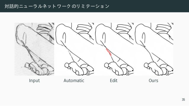 ユーザーテスト
©David Revoy www.davidrevoy.com
PT Ours
0
200
400
600
800
1000
Time
(s)
PT Ours
0
200
400
600
800
1000
Time
(s)
Time Input Amateur Experienced Edit Ours
©Krenz Cushart
34
 