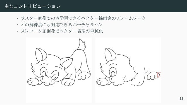 主なコント リ ビュ ーショ ン
• ラ スタ ー画像でのみ学習でき る ベク タ ー線画家のフ レ ームワ ーク
• どの解像度にも 対応でき る バーチャ ルペン
• スト ロ ーク 正則化でベク タ ー表現の単純化
38
 