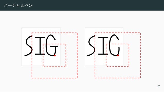 バーチャ ルペン
Input image Canvas
42
 