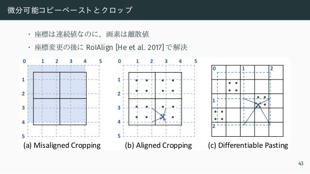 バーチャ ルペン
42
 