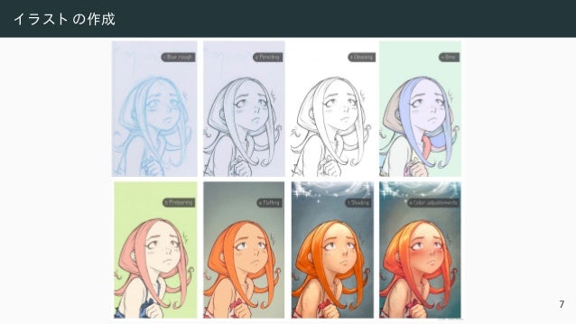 イ ラスト の作成
7
 
