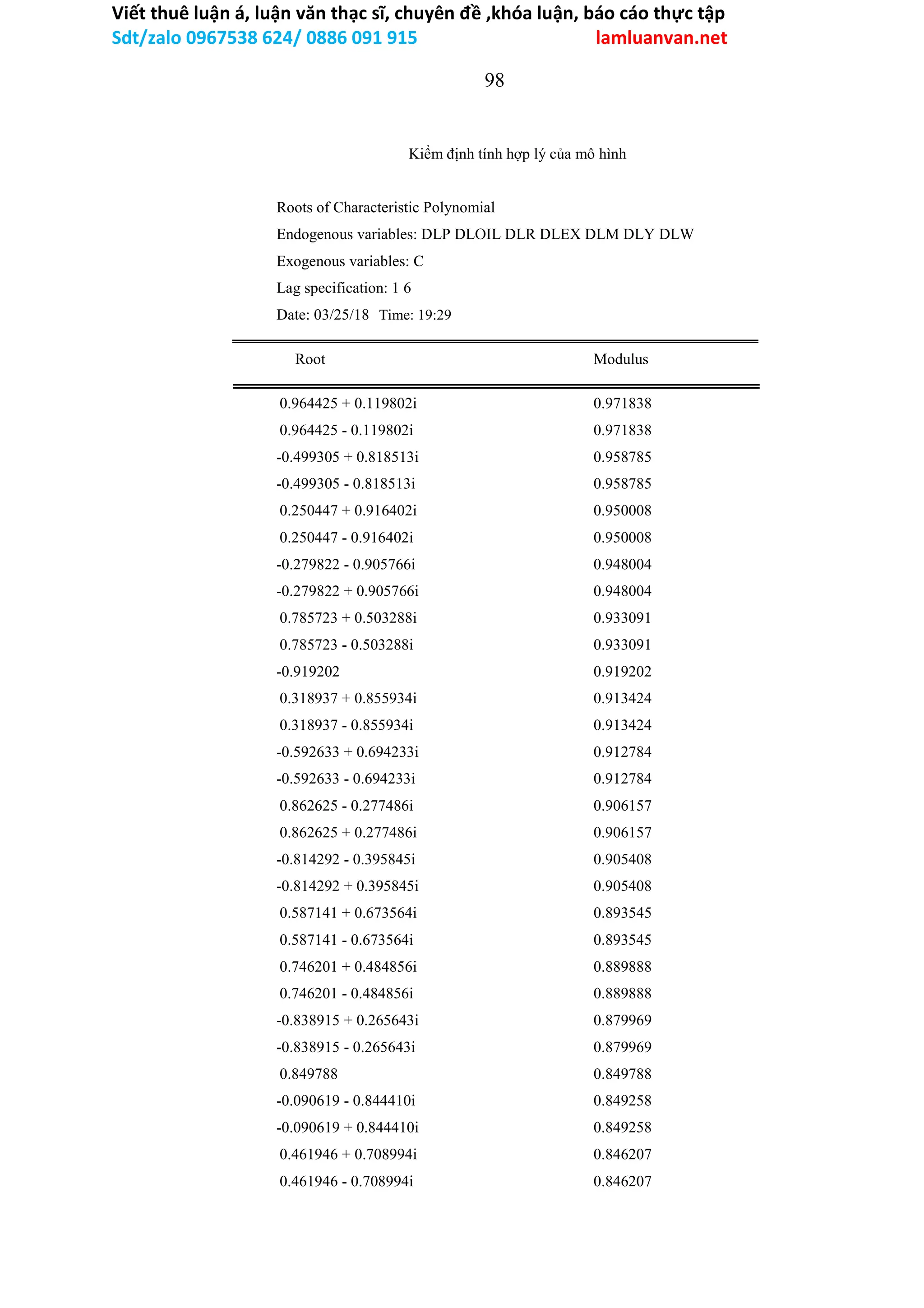 Viết thuê luận á, luận văn thạc sĩ, chuyên đề ,khóa luận, báo cáo thực tập
Sdt/zalo 0967538 624/ 0886 091 915 lamluanvan.net
98
Kiểm định tính hợp lý của mô hình
Roots of Characteristic Polynomial
Endogenous variables: DLP DLOIL DLR DLEX DLM DLY DLW
Exogenous variables: C
Lag specification: 1 6
Date: 03/25/18 Time: 19:29
Root Modulus
0.964425 + 0.119802i 0.971838
0.964425 - 0.119802i 0.971838
-0.499305 + 0.818513i 0.958785
-0.499305 - 0.818513i 0.958785
0.250447 + 0.916402i 0.950008
0.250447 - 0.916402i 0.950008
-0.279822 - 0.905766i 0.948004
-0.279822 + 0.905766i 0.948004
0.785723 + 0.503288i 0.933091
0.785723 - 0.503288i 0.933091
-0.919202 0.919202
0.318937 + 0.855934i 0.913424
0.318937 - 0.855934i 0.913424
-0.592633 + 0.694233i 0.912784
-0.592633 - 0.694233i 0.912784
0.862625 - 0.277486i 0.906157
0.862625 + 0.277486i 0.906157
-0.814292 - 0.395845i 0.905408
-0.814292 + 0.395845i 0.905408
0.587141 + 0.673564i 0.893545
0.587141 - 0.673564i 0.893545
0.746201 + 0.484856i 0.889888
0.746201 - 0.484856i 0.889888
-0.838915 + 0.265643i 0.879969
-0.838915 - 0.265643i 0.879969
0.849788 0.849788
-0.090619 - 0.844410i 0.849258
-0.090619 + 0.844410i 0.849258
0.461946 + 0.708994i 0.846207
0.461946 - 0.708994i 0.846207
 