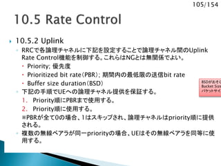 105/154
 10.5.2 Uplink
◦ RRCで各論理チャネルに下記を設定することで論理チャネル間のUplink
Rate Control機能を制御する。これらはNGとは無関係でよい。
 Priority; 優先度
 Prioritized bit rate（PBR）; 期間内の最低限の送信bit rate
 Buffer size duration（BSD）
◦ 下記の手順でUEへの論理チャネル提供を保証する。
1. Priority順にPBRまで使用する。
2. Priority順に使用する。
※PBRが全て0の場合、1はスキップされ、論理チャネルはpriority順に提供
される。
◦ 複数の無線ベアラが同一priorityの場合、UEはその無線ベアラを同等に使
用する。
BSDがおそら
Bucket Size
パケットサイズ
 