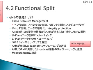 13/154
 gNBの機能（1/2）
◦ Radio Resource Management
 ベアラ制御、アドミッション制御、モビリティ制御、スケジューリング
◦ IPヘッダ圧縮、データの暗号化、integrity protection
◦ Attach時にUE提供の情報からAMFが決まらない場合、AMFの選択
◦ U-PlaneデータをUPFへルーティング
◦ C-PlaneデータをAMFへルーティング
◦ コネクションのセットアップと解放
◦ AMFが発信したpagingのスケジューリングと送信
◦ AMF/OAMが発信したbroadcast情報のスケジューリングと送信
◦ Measurementの設定
エ
ス
+RAN pagingも。
 