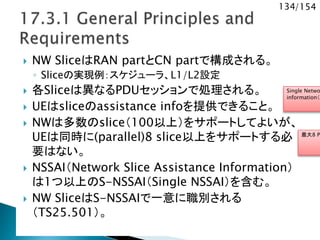 134/154
 NW SliceはRAN partとCN partで構成される。
◦ Sliceの実現例：スケジューラ、L1/L2設定
 各Sliceは異なるPDUセッションで処理される。
 UEはsliceのassistance infoを提供できること。
 NWは多数のslice（100以上）をサポートしてよいが、
UEは同時に(parallel)8 slice以上をサポートする必
要はない。
 NSSAI（Network Slice Assistance Information）
は1つ以上のS-NSSAI（Single NSSAI）を含む。
 NW SliceはS-NSSAIで一意に職別される
（TS25.501）。
Single Netwo
information（S
最大8 P
 
