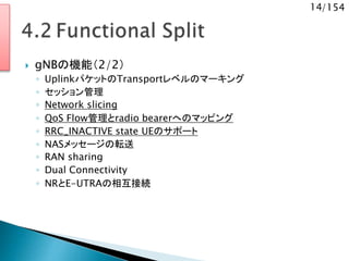 14/154
 gNBの機能（2/2）
◦ UplinkパケットのTransportレベルのマーキング
◦ セッション管理
◦ Network slicing
◦ QoS Flow管理とradio bearerへのマッピング
◦ RRC_INACTIVE state UEのサポート
◦ NASメッセージの転送
◦ RAN sharing
◦ Dual Connectivity
◦ NRとE-UTRAの相互接続
 