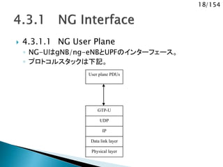 18/154
 4.3.1.1 NG User Plane
◦ NG-UはgNB/ng-eNBとUPFのインターフェース。
◦ プロトコルスタックは下記。
GTP-U
UDP
IP
Data link layer
User plane PDUs
Physical layer
 