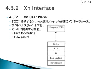 21/154
 4.3.2.1 Xn User Plane
◦ 5GCに接続する(ng-e/g)NB/(ng-e/g)NBのインターフェース。
◦ プロトコルスタックは下記。
◦ Xn-Uが提供する機能。
 Data forwarding
 Flow control
GTP-U
UDP
IP
Data link layer
User plane PDUs
Physical layer
 
