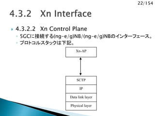 22/154
 4.3.2.2 Xn Control Plane
◦ 5GCに接続する(ng-e/g)NB/(ng-e/g)NBのインターフェース。
◦ プロトコルスタックは下記。
SCTP
IP
Data link layer
Xn-AP
Physical layer
 