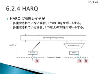 38/154
 HARQは物理レイヤが
◦ 多重化されていない場合、1つのTBをサポートする。
◦ 多重化されている場合、1つ以上のTBをサポートする。
TB TBTB
 