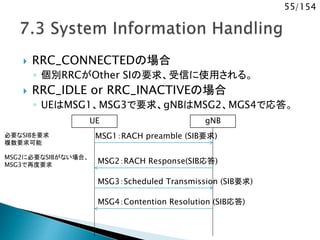 55/154
 RRC_CONNECTEDの場合
◦ 個別RRCがOther SIの要求、受信に使用される。
 RRC_IDLE or RRC_INACTIVEの場合
◦ UEはMSG1、MSG3で要求、gNBはMSG2、MGS4で応答。
UE gNB
MSG1：RACH preamble (SIB要求)
MSG2：RACH Response(SIB応答)
必要なSIBを要求
複数要求可能
MSG3：Scheduled Transmission (SIB要求)
MSG4：Contention Resolution (SIB応答)
MSG2に必要なSIBがない場合、
MSG3で再度要求
 