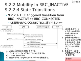 75/154
 9.2.2.4.1 UE triggered transition from
RRC_INACTIVE to RRC_CONNECTED
◦ UE契機でRRC_CONNECTEDに遷移するフロー
gNB Last Serving gNB AMF
6. PATH SWITCH REQUEST
8. UE CONTEXT RELEASE
3. RETRIEVE UE CONTEXT RESPONSE
2. RETRIEVE UE CONTEXT REQUEST
7. PATH SWITCH REQUEST RESPONSE
UE
4. RRCConnectionResume
UE in RRC_INACTIVE /
CM-CONNECTED
1. RRCConnectionResumeRequest
UE in RRC_CONNECTED
/ CM-CONNECTED
5. DATA FORWARDING ADDRESS
INDICATION
1. UEは最後のサービ
ングgNBから割り当
てられたResume
IDを送信する。
2. gNBはResume ID
のgNB identityが解
決可能な場合、最後
のサービングgNBに
UE Contextを要求
する。
3. 最後のサービング
gNBはUEコンテキス
トを提供する。
4. gNBはRRC接続の再開を完了する。
5. データフォワーディング用のアドレスを提供する。
6/7. Patch Swtichする。
8. 最後のサービングgNBのUEコンテキストを解放する。
詳細はFFS
 