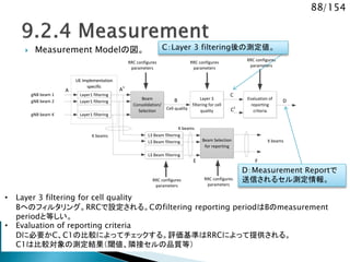 88/154
 Measurement Modelの図。
gNB beam 1
gNB beam 2
gNB beam K
Layer 3
filtering for cell
quality
Evaluation of
reporting
criteria
Layer1 filtering
Layer1 filtering
Layer1 filtering
Beam
Consolidation/
Selection
Cell quality
RRC configures
parameters
RRC configures
parameters
RRC configures
parameters
UE Implementation
specific
UE Implementation
specific
B
A A1
C
D
C1
L3 Beam filtering
L3 Beam filtering
L3 Beam filtering
RRC configures
parameters
K beams
X beamsBeam Selection
for reporting
K beams
E F
RRC configures
parameters
• Layer 3 filtering for cell quality
Bへのフィルタリング。RRCで設定される。Cのfiltering reporting periodはBのmeasurement
periodと等しい。
• Evaluation of reporting criteria
Dに必要かC、C1の比較によってチェックする。評価基準はRRCによって提供される。
C1は比較対象の測定結果（閾値、隣接セルの品質等）
C：Layer 3 filtering後の測定値。
D：Measurement Reportで
送信されるセル測定情報。
 