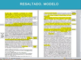 RESALTADO. MODELO
 