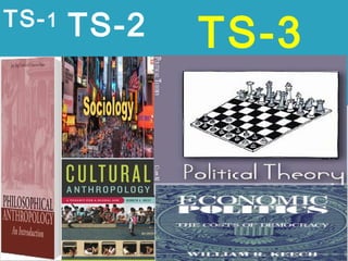 TS-1 TS-2 TS-3
 