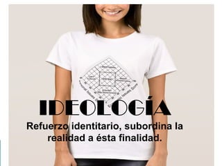 IDEOLOGÍA
Refuerzo identitario, subordina la
realidad a ésta finalidad.
 