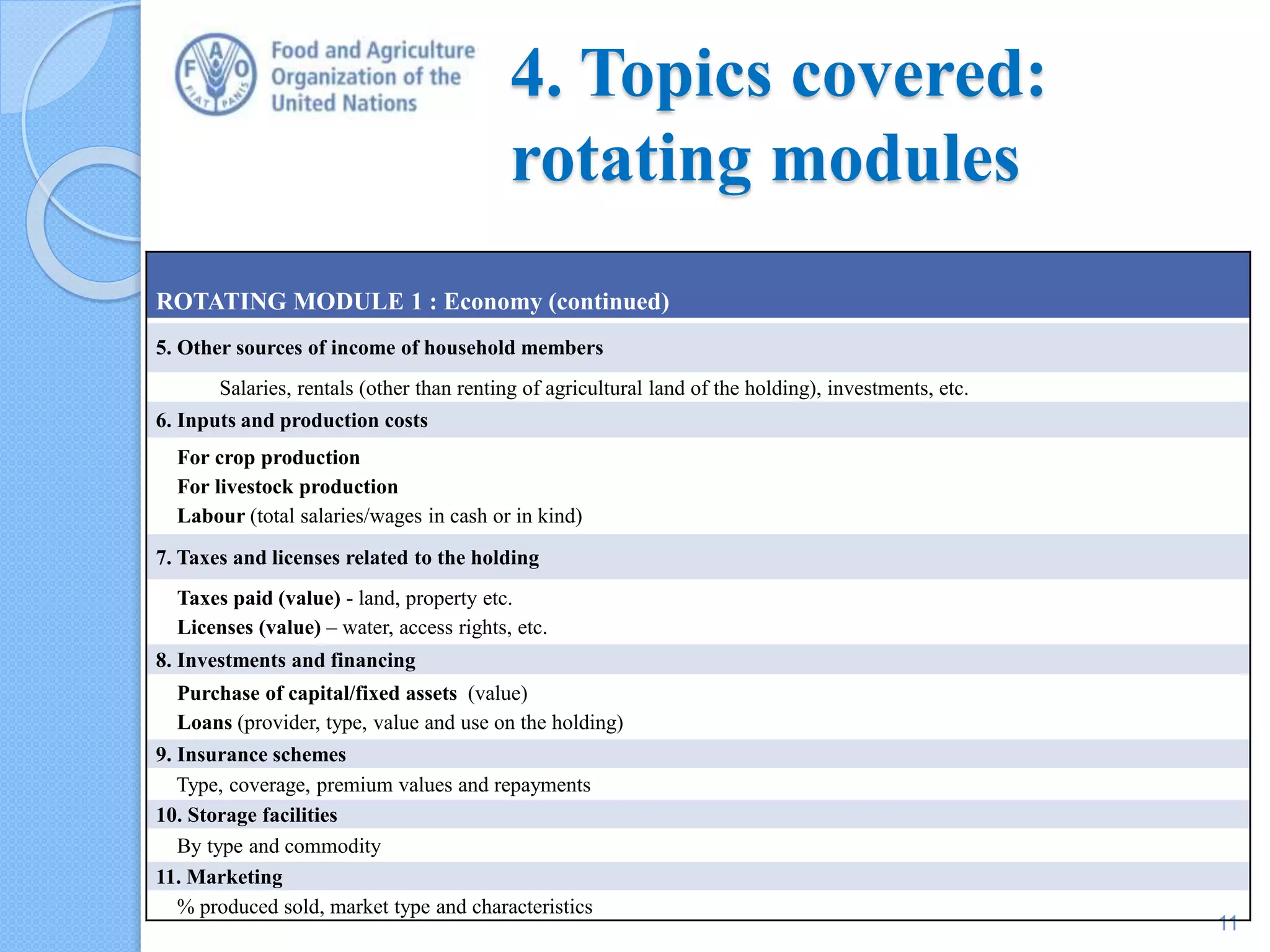 Agricultural Integrated Survey (AGRIS): Rationale and Methodology | PPT