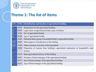 Theme 1: The list of items
4
E F 0101 Identification and location of agricultural holding
+ 0102 Respondent for the agricultural holding
E 0103 Legal status of agricultural holder (type of holder)
E 0104 Sex of agricultural holder
E 0105 Age of agricultural holder
0106 National/ethnic group of household head or agricultural holder
E F 0107 Main purpose of production of the holding
E F 0108 Other economic activities of the household
+ 0109 Proportion of income from holding’s agricultural production in household’s total
income
+ 0110 Main agricultural activity of the holding
+ 0111 Presence of hired manager of the agricultural holding
+ 0112 Sex of hired manager of the agricultural holding
+ 0113 Age of hired manager of the agricultural holding
 