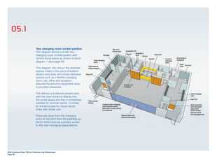 Ts5 pavilions and clubhouses | PDF