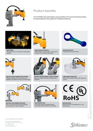 Product benefits

                                                           The TS SCARA robot series feature unique benefits to fit in all environments providing
                                                           the best possible process quality and increased productivity.




  High Speed                                                 High payload capacity                             Rigid Structure
  Fast robot with up to 100 pick per minute (ppm)            Standard Ø25 mm quill enables to carry heavy      Increased dynamic performance.
  capability.                                                payload while maintaining high speed.




                                                                                                                                                                             Staubli is a trademark of Stäubli International AG, registered in Switzerland and other countries - September 2009 - 1 FR
 MULTIPLE USER CONNECTION options                           MULTIPLE INTERCONNECT CABLE OPTIONS                LARGE WORK ENVELOPE
 Electrical, pneumatic and I/O connections are              Straight or angled connections facilitate robot    200 or 400 mm stroke versions offer large work
 available on the forearm as well as on the tool flange.    integration.                                       volume.




 MULTIPLE ATTACHMENT METHODS                                 HIGH PROTECTION                                   CERTIFICATION
 Floor or wall mounting bring more adaptabi-                 IP54 rating, angled plate design & bellow         TS60 robots meet CE certifications, UL and
                                                                                                                                                                             Photos : Semaphore / P. Duvillard -




 lity and flexibility in robot integration.                  bring better protection against dust & liquids.   RoHS pending.
                                                                                                                                                                D181578 04




www.staubli.com/robotics
North American Headquarters
201 Parkway West, Duncan SC 29334
Tel.:	 800 257 8235
Fax:	864 486 5497
robot.sales@staubli.com
 