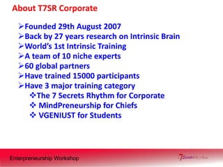 Enterpreneurship Workshop
Founded 29th August 2007
Back by 27 years research on Intrinsic Brain
World’s 1st Intrinsic Training
A team of 10 niche experts
60 global partners
Have trained 15000 participants
Have 3 major training category
The 7 Secrets Rhythm for Corporate
 MindPreneurship for Chiefs
 VGENIUST for Students
About T7SR Corporate
 