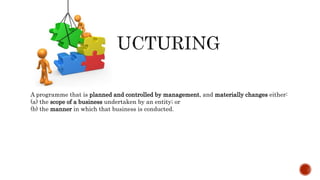 A programme that is planned and controlled by management, and materially changes either:
(a) the scope of a business undertaken by an entity; or
(b) the manner in which that business is conducted.
 