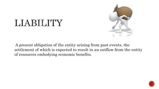 A present obligation of the entity arising from past events, the
settlement of which is expected to result in an outflow from the entity
of resources embodying economic benefits.
 