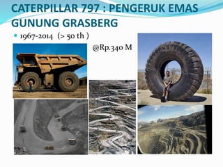 CATERPILLAR 797 : PENGERUK EMAS 
GUNUNG GRASBERG 
 1967-2014 (> 50 th ) 
 @Rp.340 M 
 