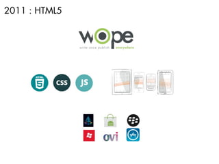 2011 : HTML5
 