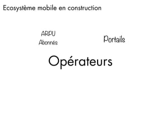 Ecosystème mobile en construction


            ARPU
           Abonnés                  Portails


               Opérateurs
 