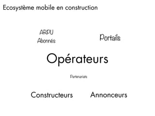Ecosystème mobile en construction


            ARPU
           Abonnés                      Portails


               Opérateurs
                       Partenariats




         Constructeurs                Annonceurs
 
