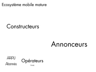 Ecosystème mobile mature




  Constructeurs


                           Annonceurs
  ARPU
           Opérateurs
 Abonnés       Portails
 