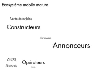 Ecosystème mobile mature


    Vente de mobiles

  Constructeurs
                              Partenariats


                                             Annonceurs
  ARPU
            Opérateurs
 Abonnés           Portails
 