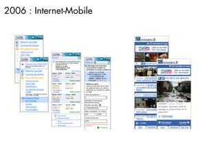 2006 : Internet-Mobile
 