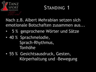 STANDING 1
Nach z.B. Albert Mehrabian setzen sich
emotionale Botschaften zusammen aus...
• 5 % gesprochene Wörter und Sätze
• 40 % Sprachmelodie,
Sprach-Rhythmus,
Tonhöhe
• 55 % Gesichtsausdruck, Gesten,
Körperhaltung und -Bewegung
 