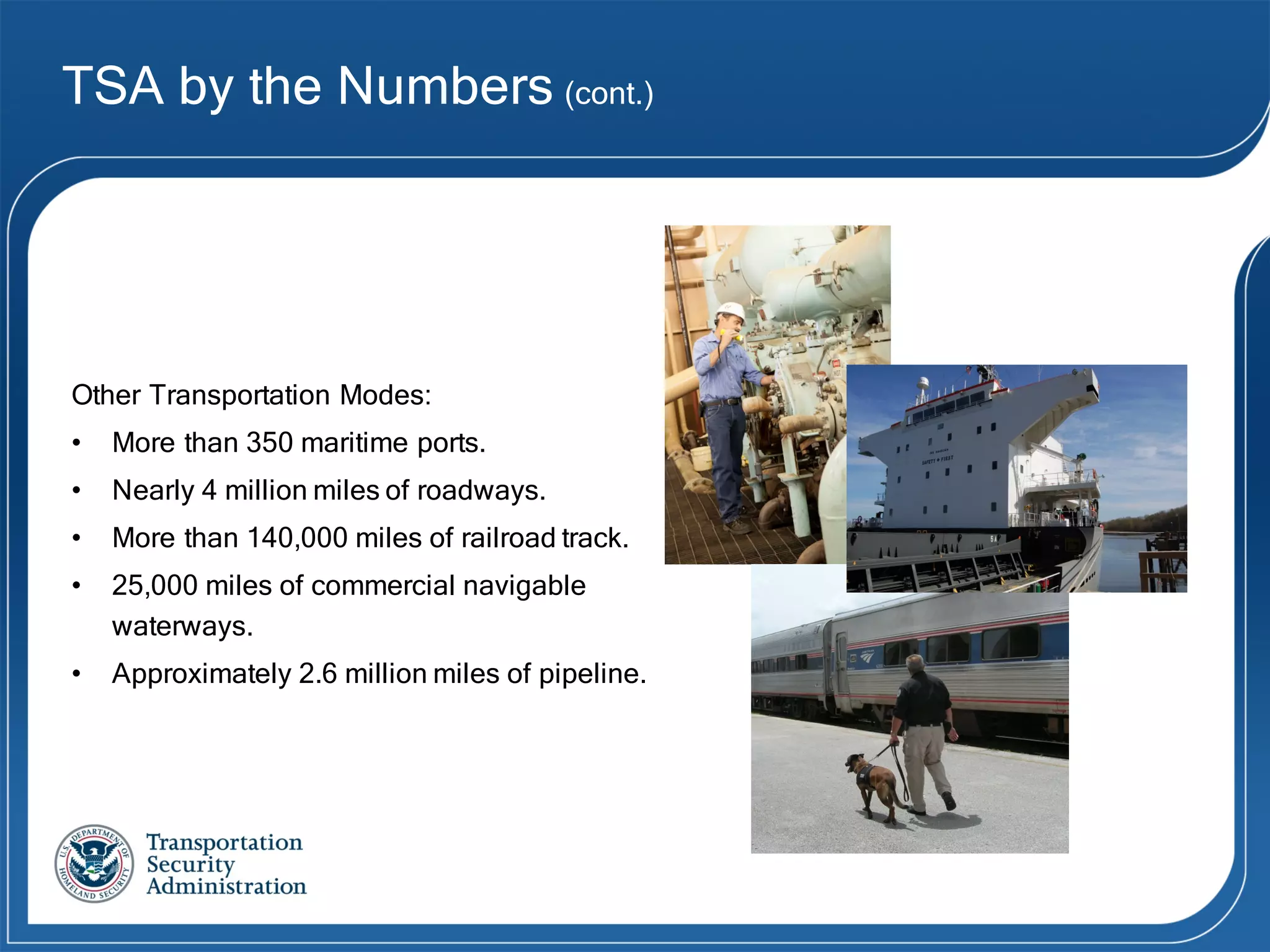 TSA by the Numbers (cont.)
Other Transportation Modes:
• More than 350 maritime ports.
• Nearly 4 million miles of roadways.
• More than 140,000 miles of railroad track.
• 25,000 miles of commercial navigable
waterways.
• Approximately 2.6 million miles of pipeline.
 