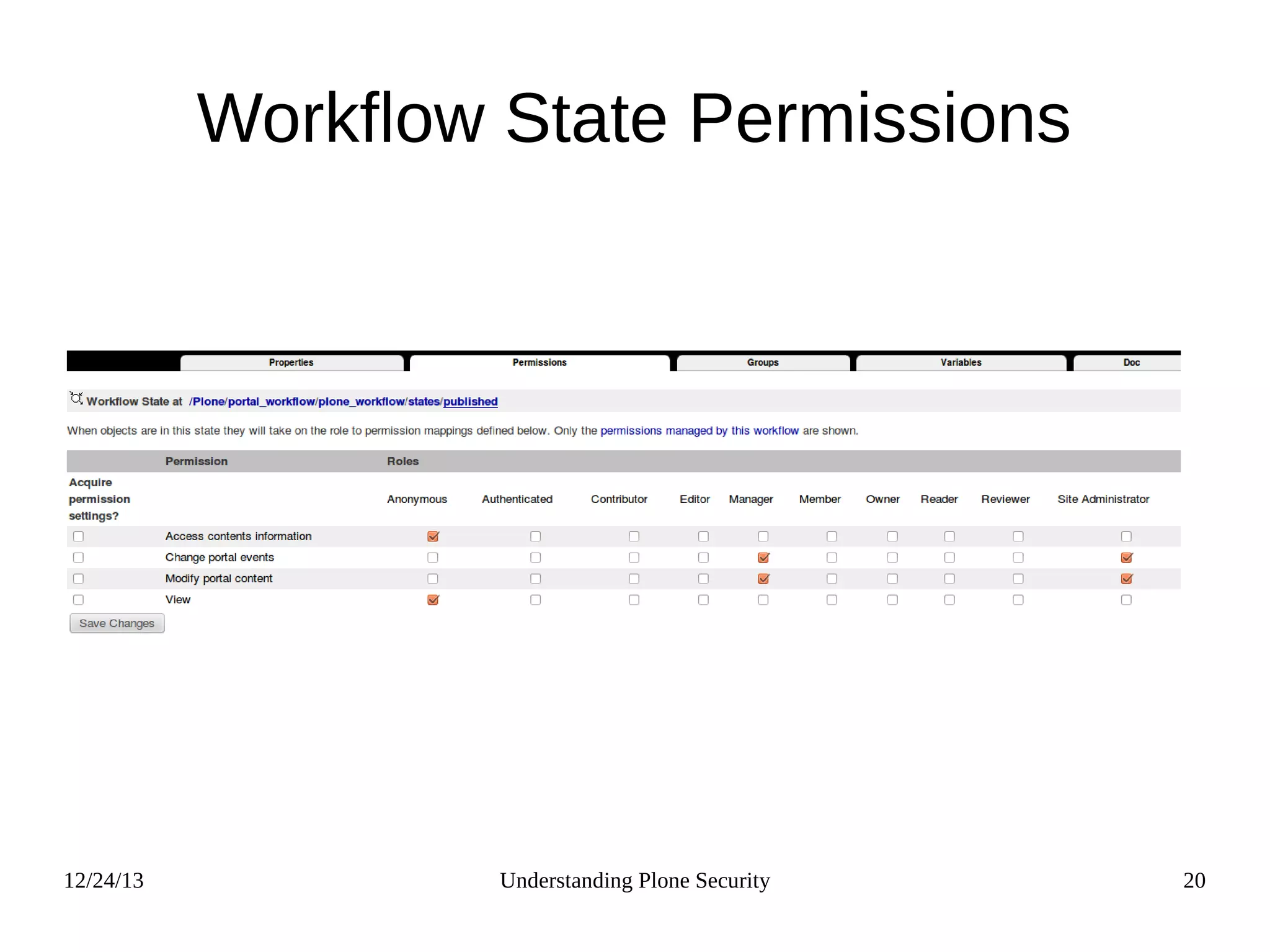 12/24/13 Understanding Plone Security 20
Workflow State Permissions
 