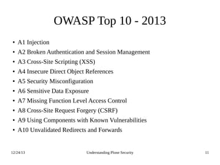 12/24/13 Understanding Plone Security 11
OWASP Top 10 - 2013
● A1 Injection
● A2 Broken Authentication and Session Management
● A3 Cross-Site Scripting (XSS)
● A4 Insecure Direct Object References
● A5 Security Misconfiguration
● A6 Sensitive Data Exposure
● A7 Missing Function Level Access Control
● A8 Cross-Site Request Forgery (CSRF)
● A9 Using Components with Known Vulnerabilities
● A10 Unvalidated Redirects and Forwards
 